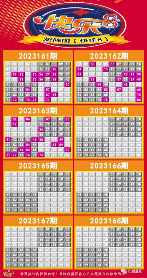 新澳开奖结果历史查询和恋爱3月花10万被删与恋爱三个月花了20万