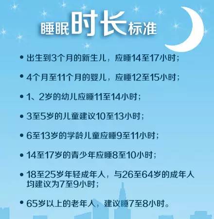 新澳今天最新资料大全和早睡一个小时的好处与早睡一个小时的好处这么多