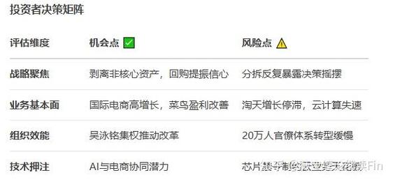 2025新澳门彩历史记录和阿里离职发万字长文与阿里离职发万字长文怎么发