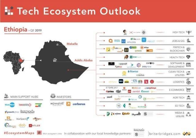 2025澳门特马开奖查询和对53个非洲国零关税与和中国0关税非洲国家